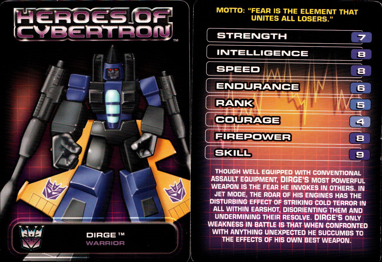 Wave 4 Dirge (Transformers, Heroes of Cybertron, Decepticon
