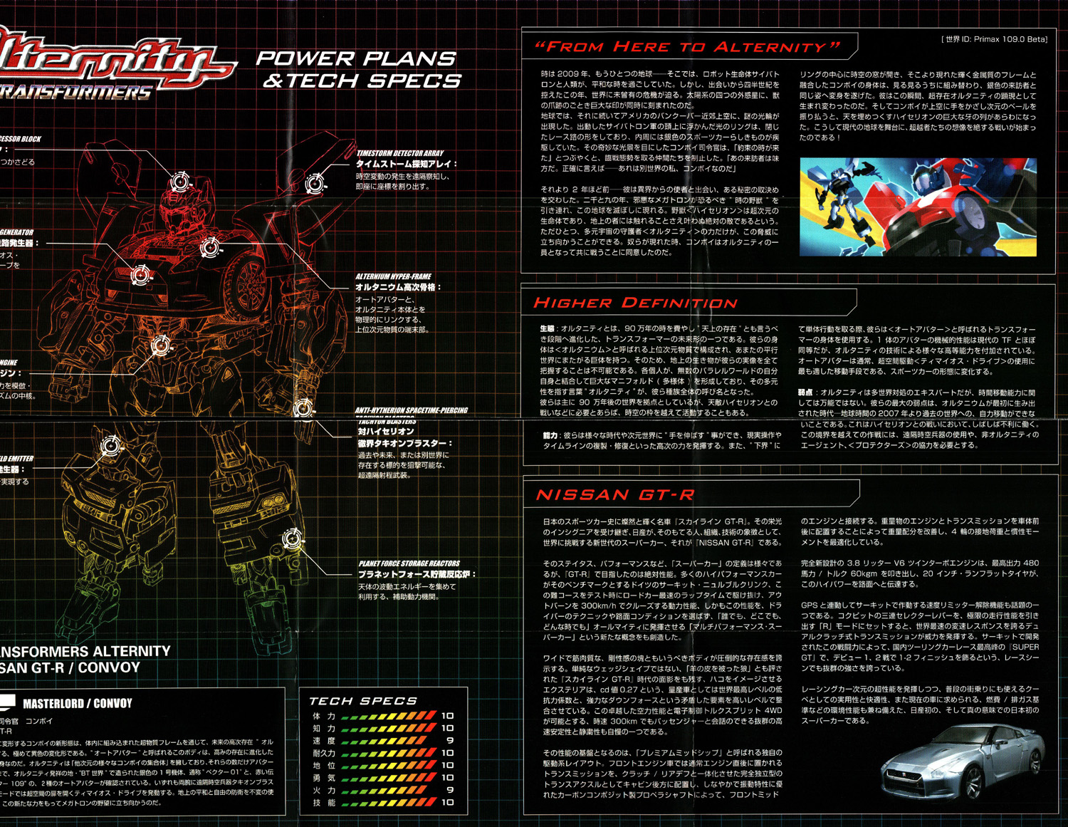 Alternity a-01 nissan gt-r - dai atlas