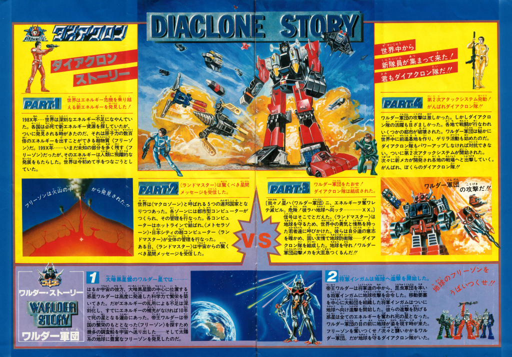 1981 Diaclone Catalog Page 3 - 4