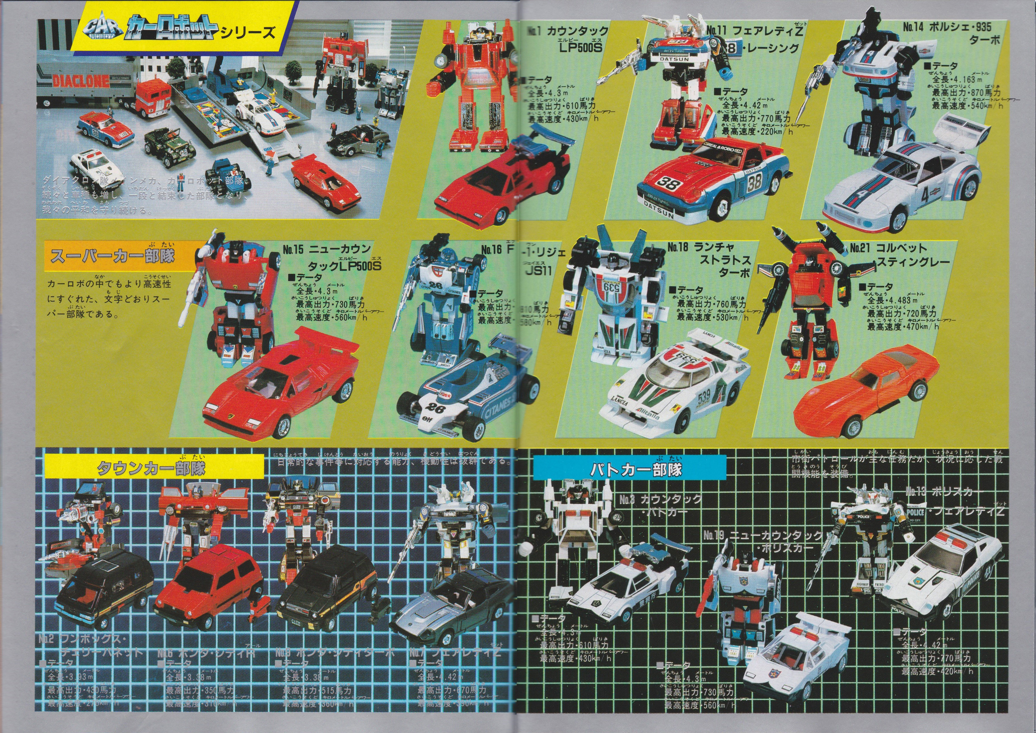 The Racing Cars of Diaclone and Early G1 – The Source Report