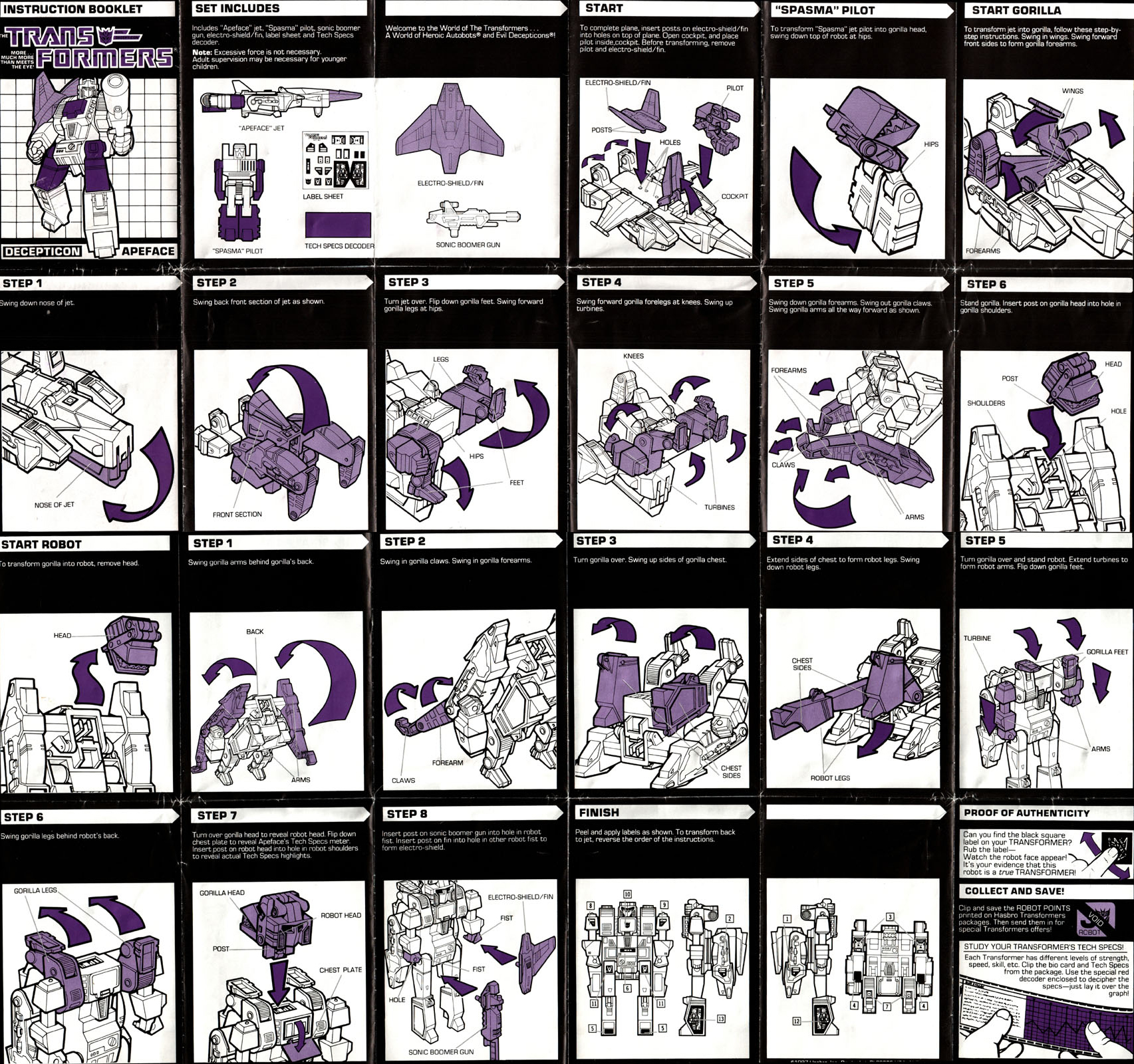 Headmasters Apeface (Transformers, G1, Decepticon) Collector's Guide Toy