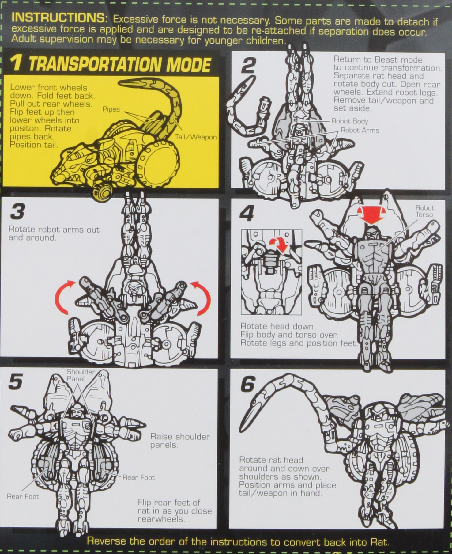 Deluxe Class Rattrap (Transformers, Beast Wars, Maximal