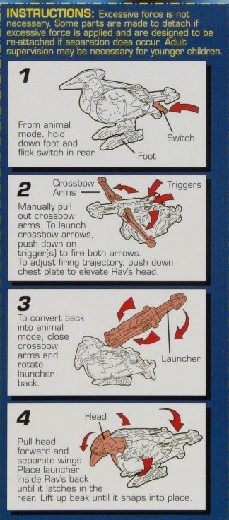 Deployers Rav (Transformers, Beast Machines, Maximal) | Transformerland ...