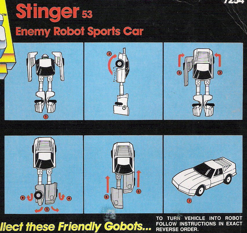 gobot identification gobot identification