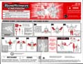 Skyblast hires scan of Instructions