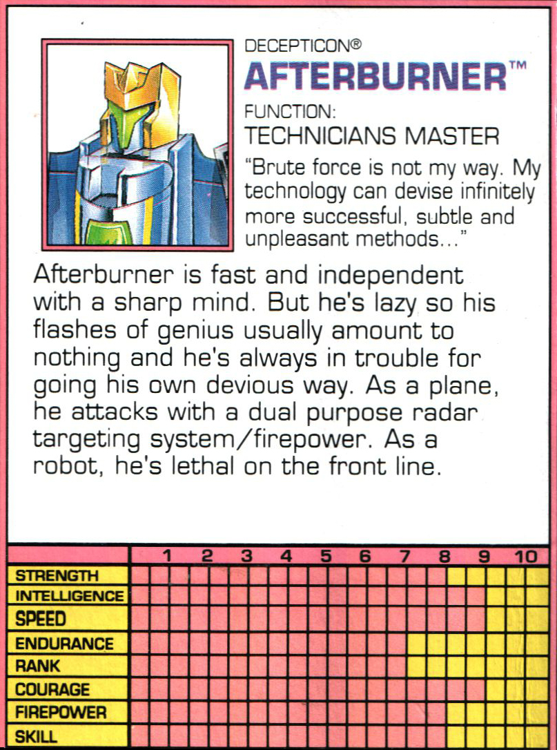 Skyscorchers Afterburner (Transformers, G2, Decepticon