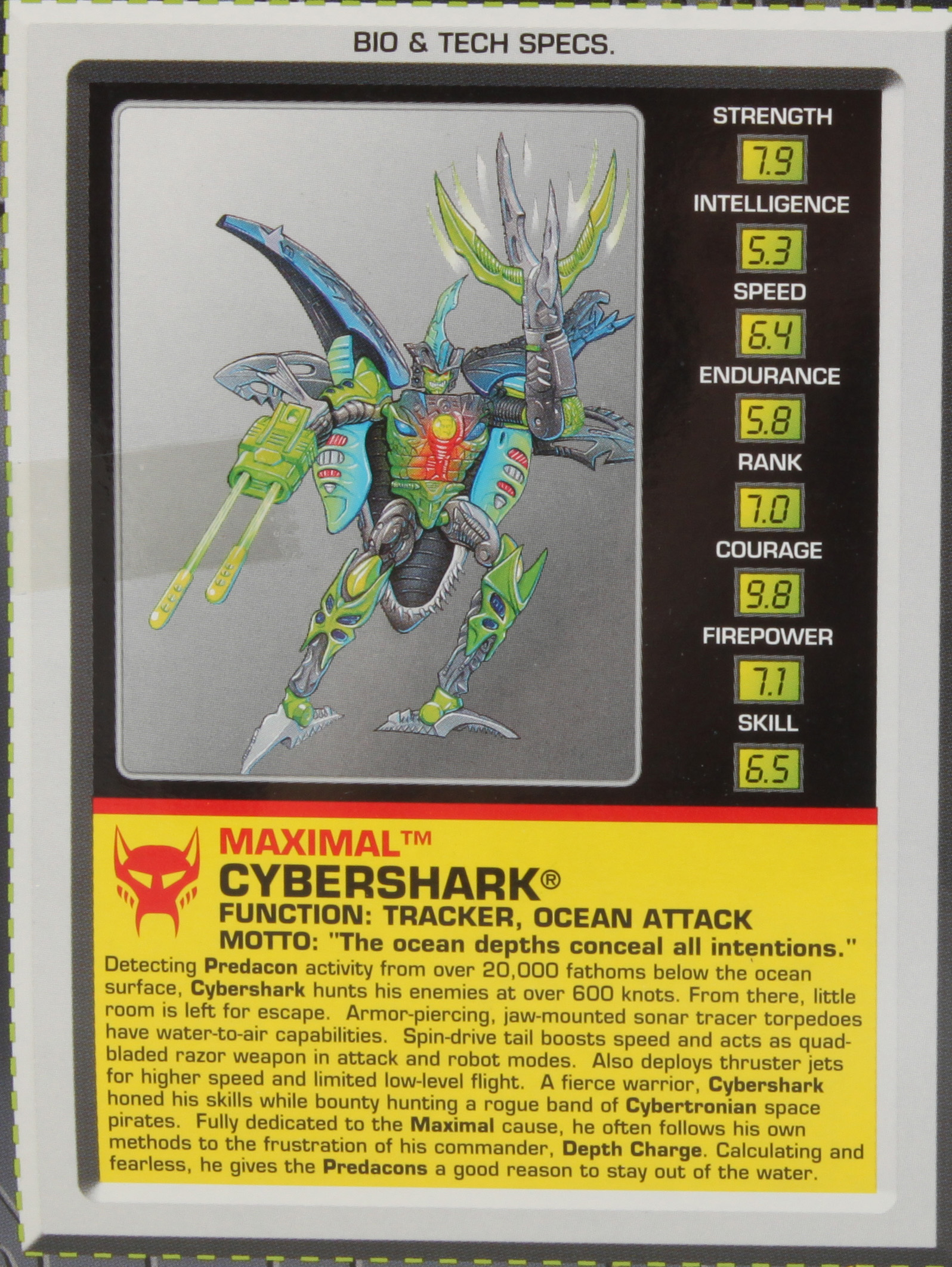 Mega Class Cybershark (Transformers, Beast Wars, Maximal