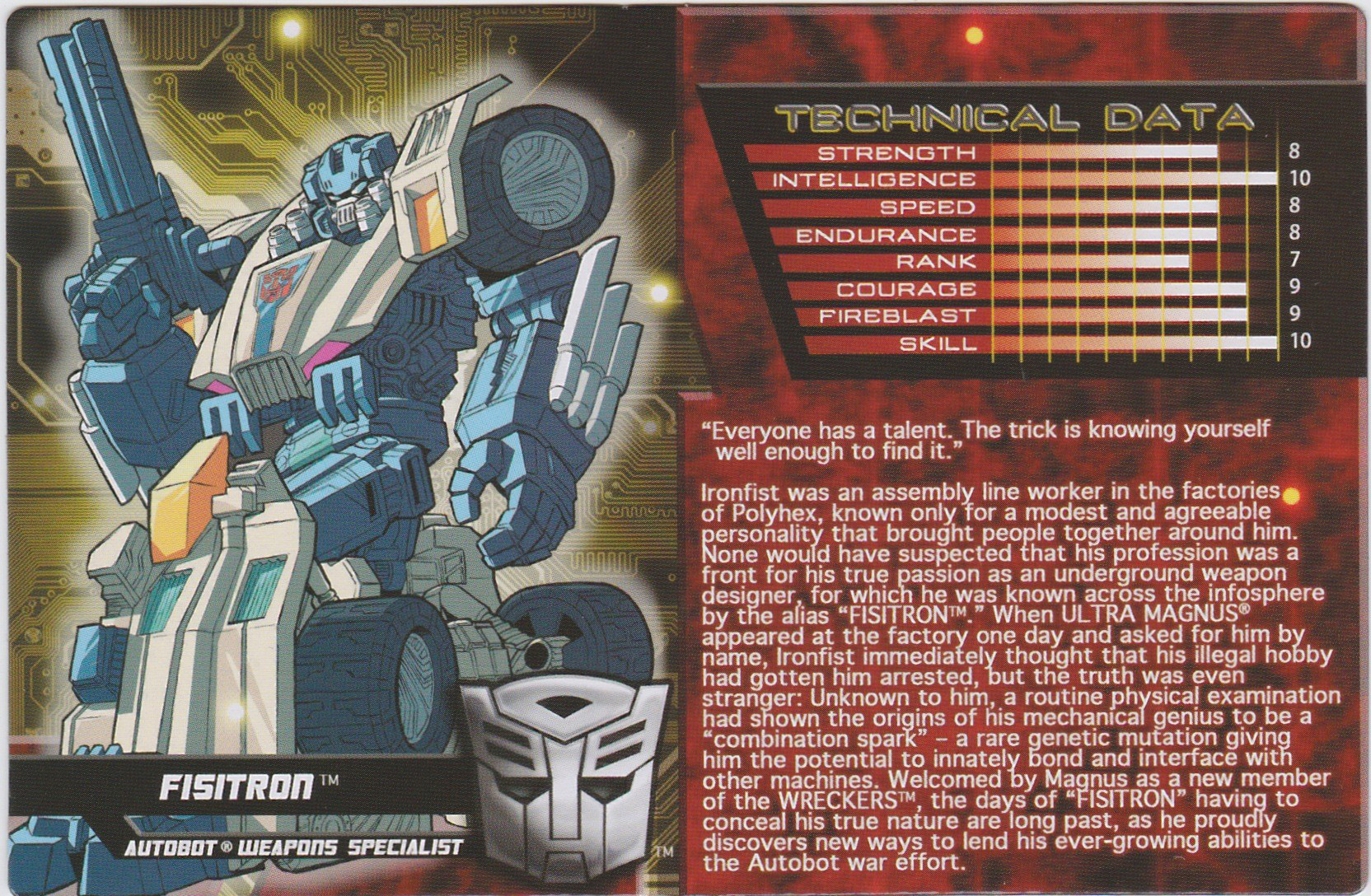 fisitron transformers