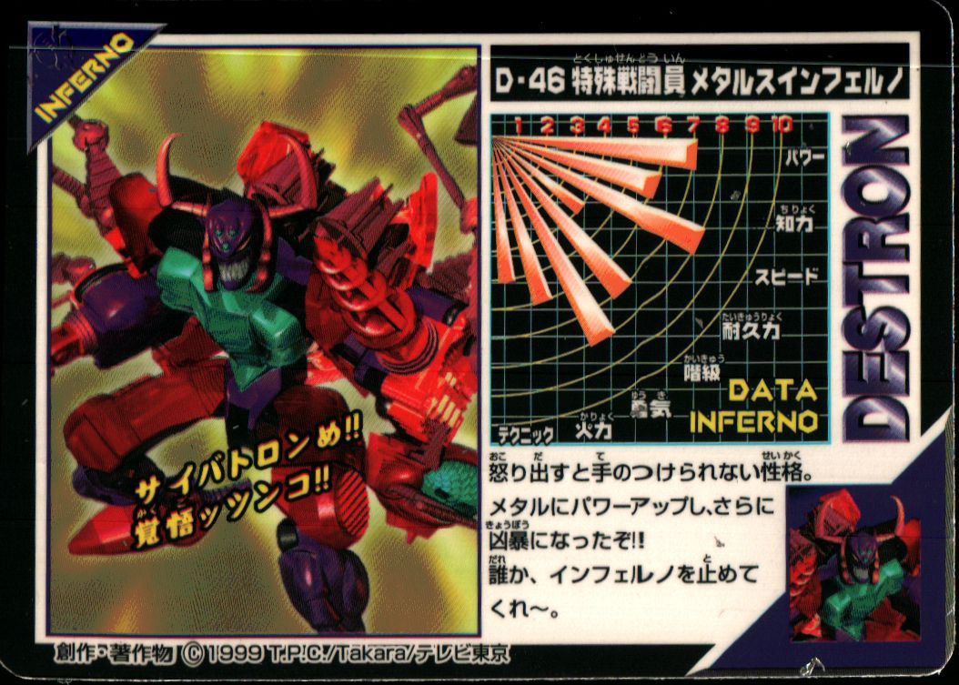 masterpiece beast wars inferno