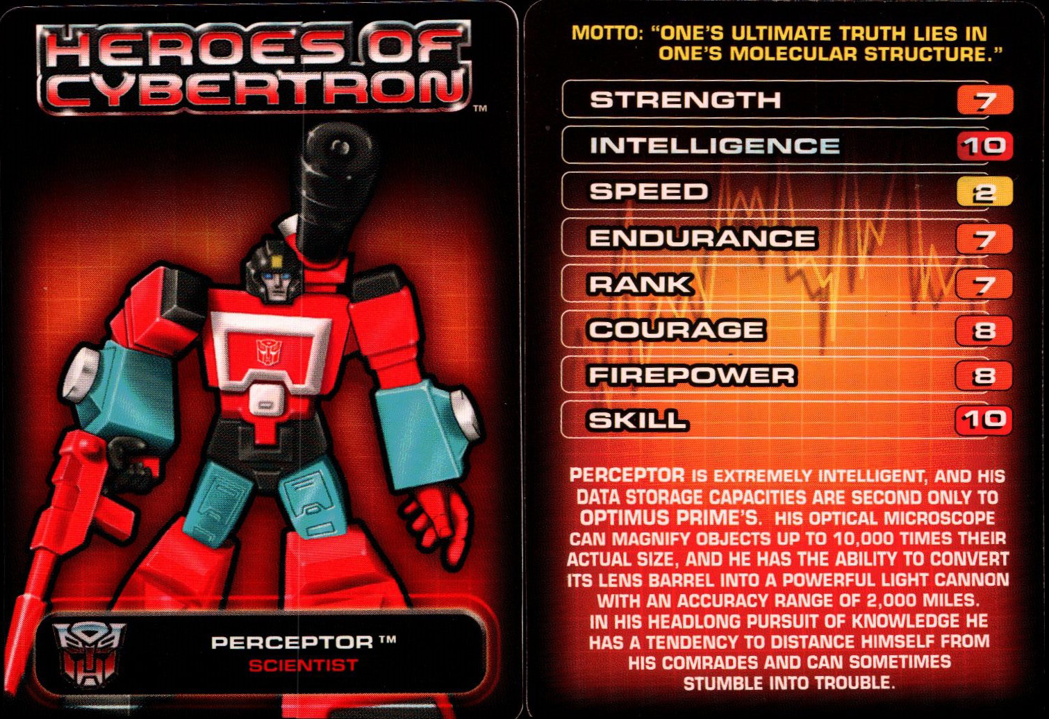 Wave 4 Perceptor (Transformers, Heroes of Cybertron, Autobot
