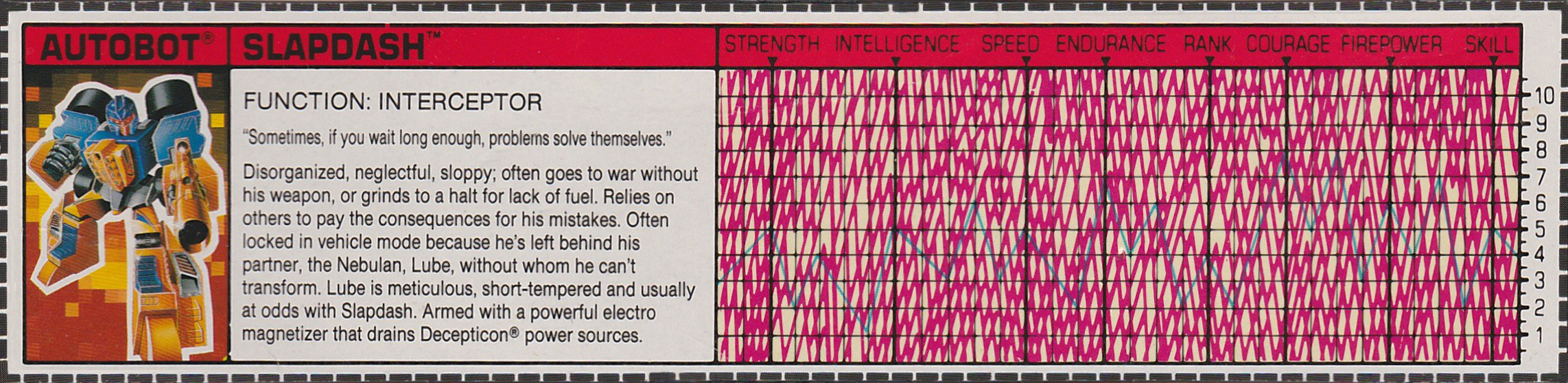 g1 slapdash instructions