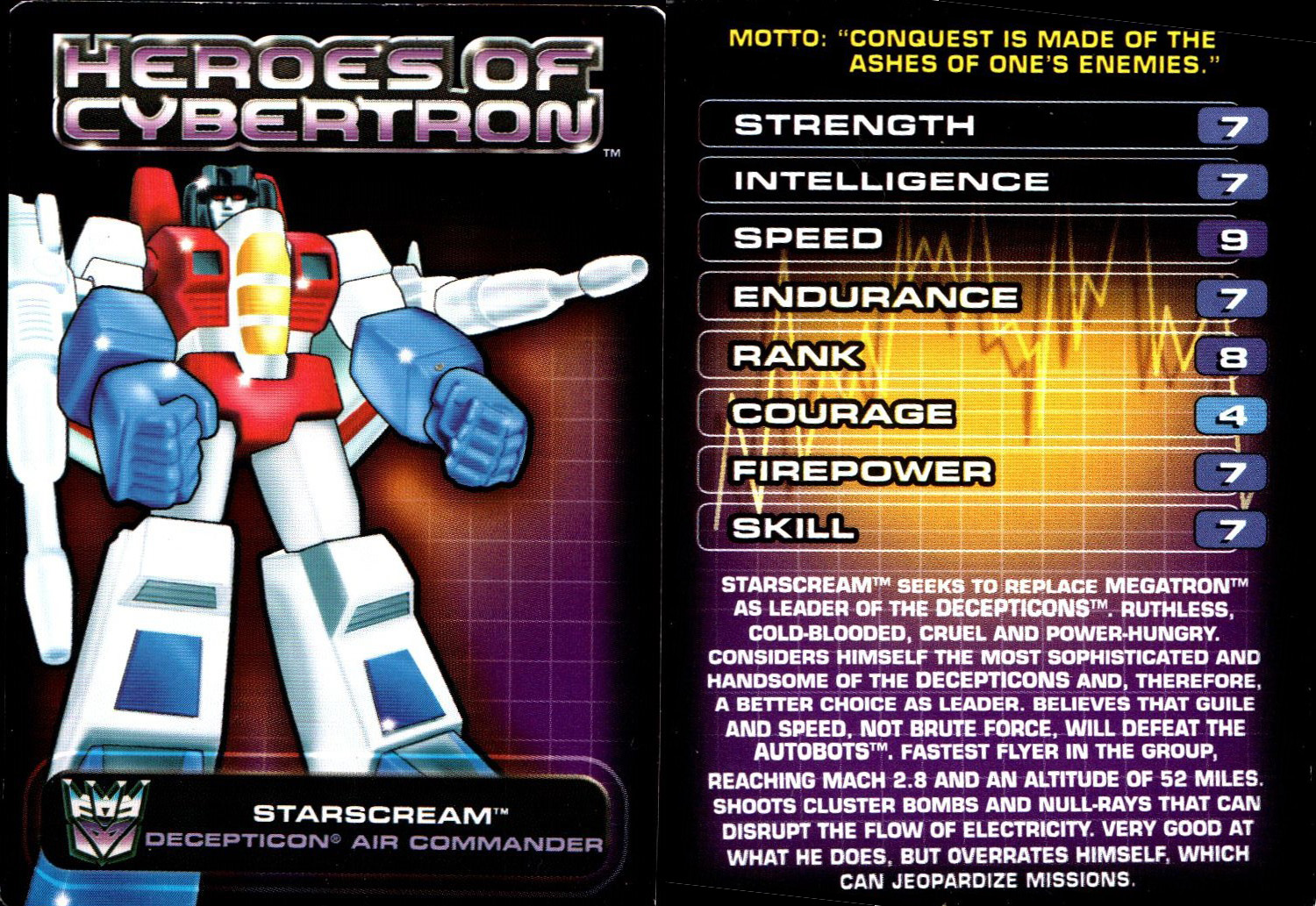 heroes of cybertron