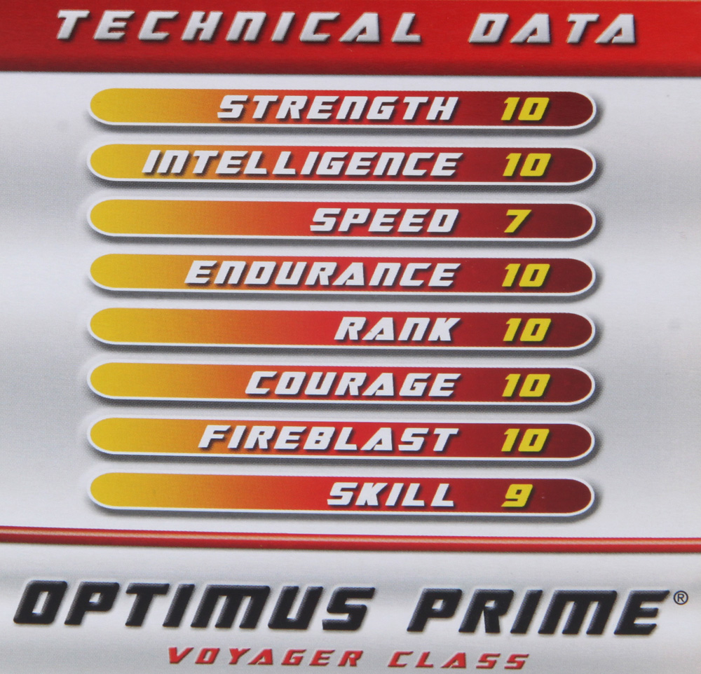 Voyager Class Optimus Prime (Transformers, Movie - Dark of the Moon ...