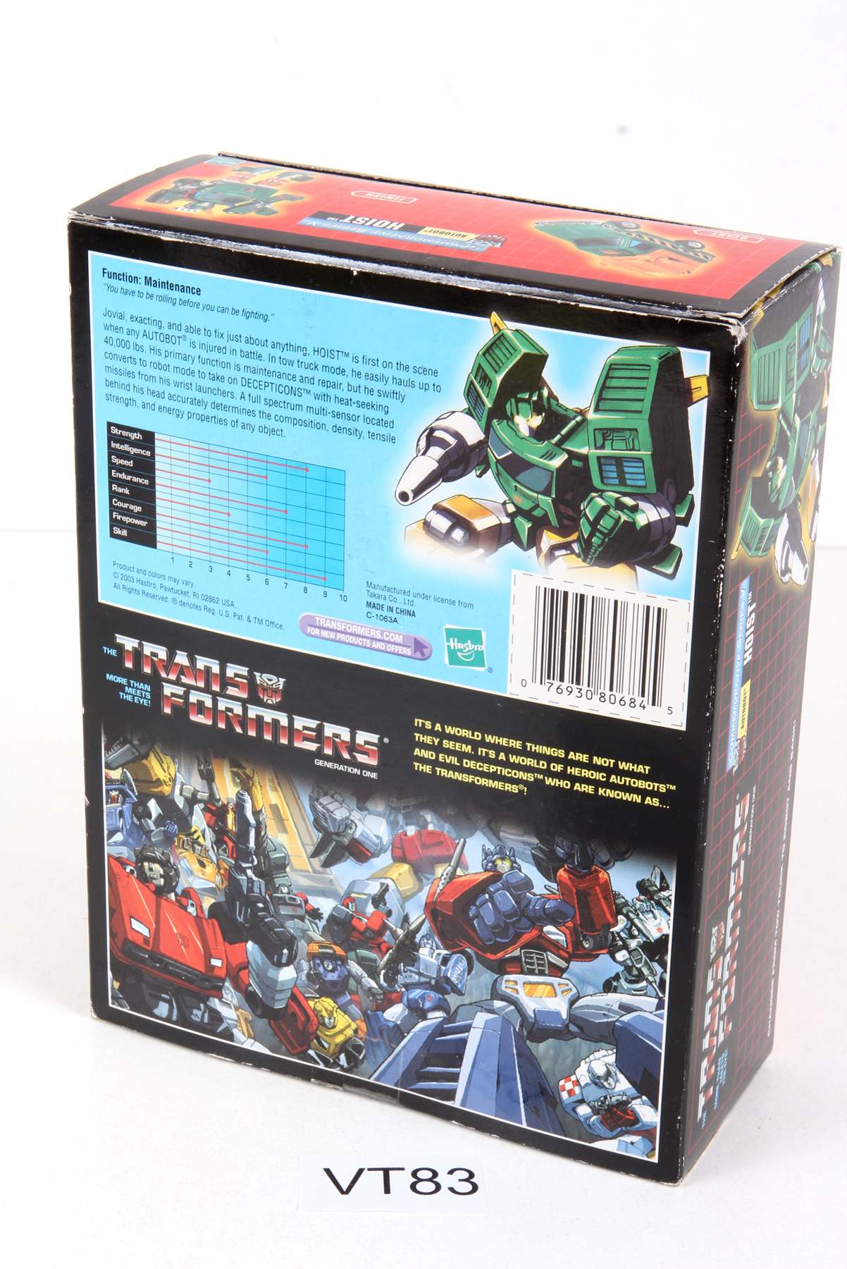 Packaged, not sealed Transformers® Commemorative Series (Reissue ...