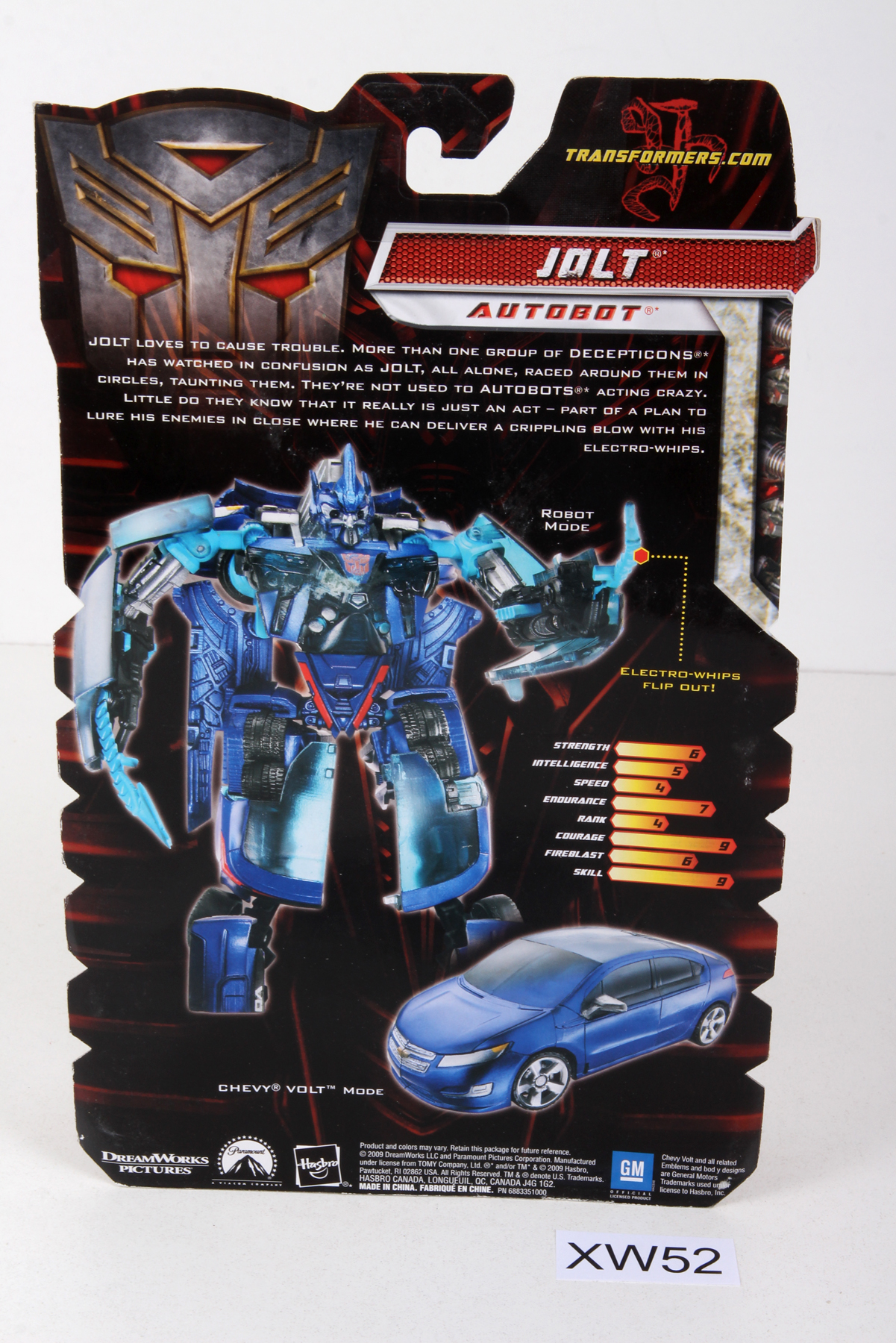 Jolt (ROTF) - Transformers Wiki