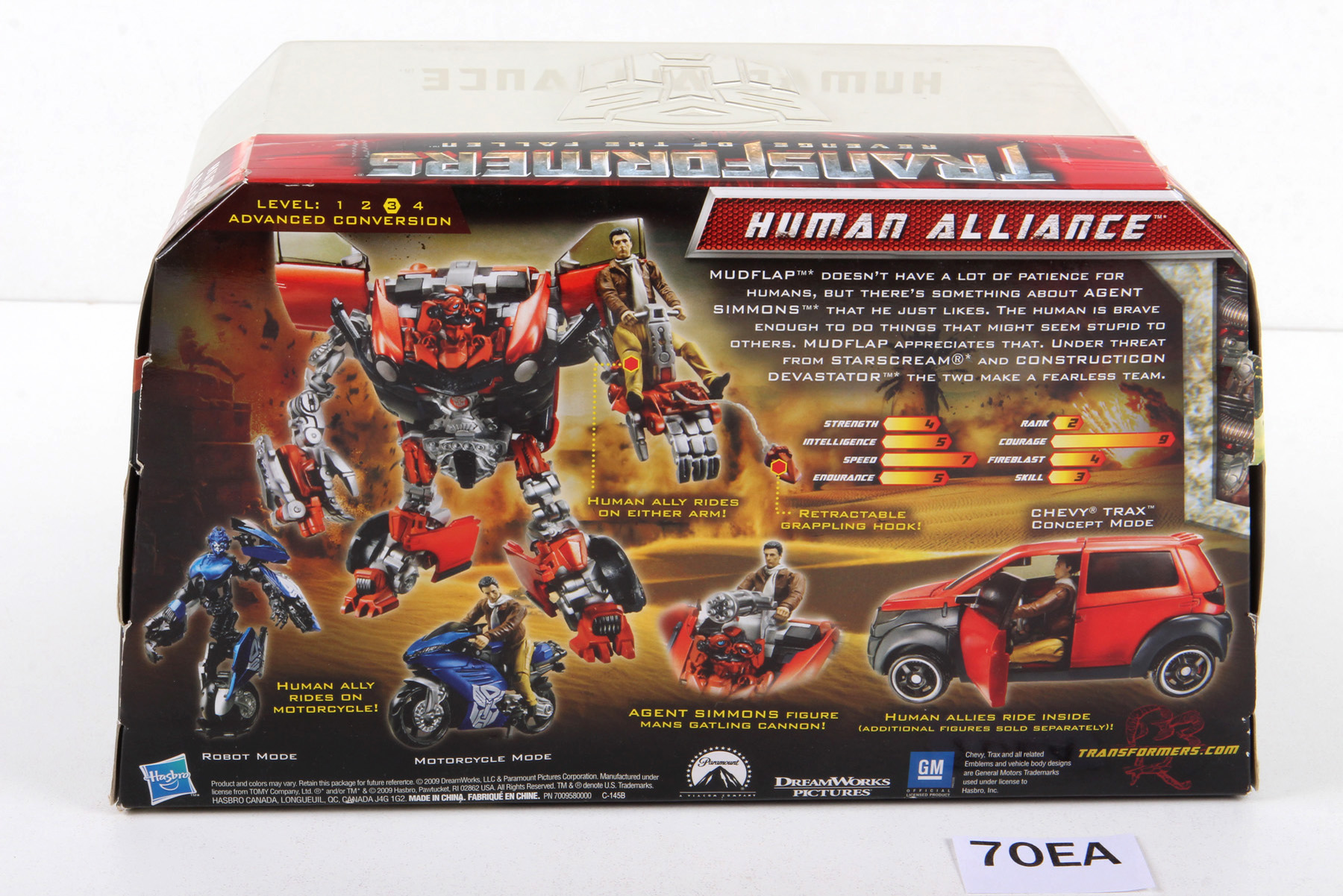 Sealed Transformers® Movie - Revenge of the Fallen (ROTF) Human