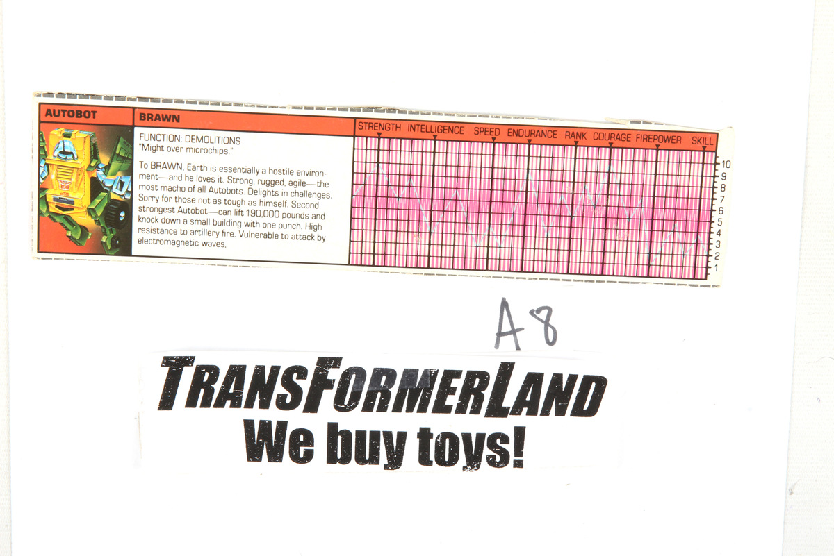 Transformers® G1 Brawn Tech Specs or Stats Card SKU 329600 ...