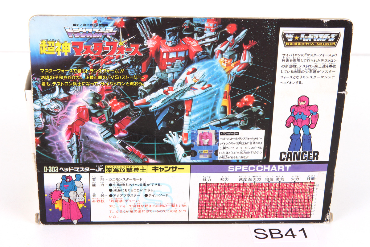 Packaged, not sealed Transformers® G1 - Super-God Masterforce